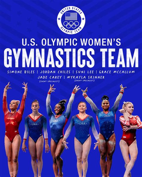 Womens Gymnastics Meet The U S Women S Gymnastics Team The New York Times Get Womens