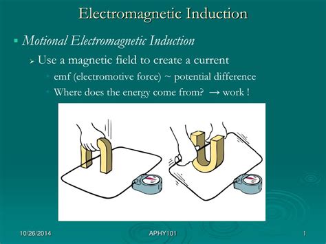 PPT - Electromagnetic Induction PowerPoint Presentation, free download - ID:5890307