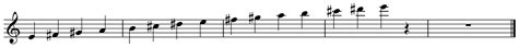 As the minor pentatonic scale only has 5 notes does that mean that if i want to play from sheet music i have to use the major scale and if that is so can the 5 note if a piece is in a minor, all the notes of the a minor pentatonic scale are included, plus two more. Notes on Musical Scales - How to Read Music