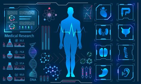 Precision Medicine And Personalized Treatment The Future Of Healthcare