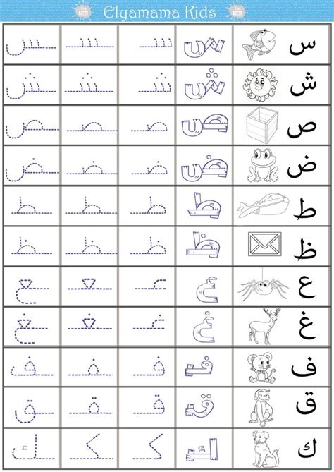 Arabic Alphabet Worksheet With Pictures A Worksheet Blog Ec