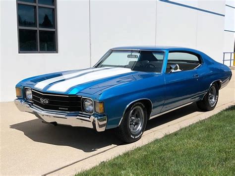We did not find results for: 1972 Chevrolet Chevelle Malibu SS for Sale | ClassicCars ...