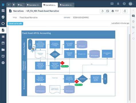 Lucidchart Demo Overview Reviews Features And Pricing 2024