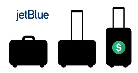 JetBlue Baggage Fees Policy Allowance 2022 Update
