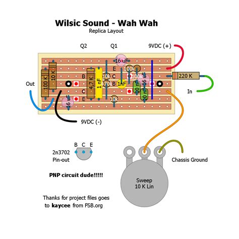 We did not find results for: Wilsic Sound Wah Wah project | Diy guitar pedal, Guitar pedals, Diy amplifier