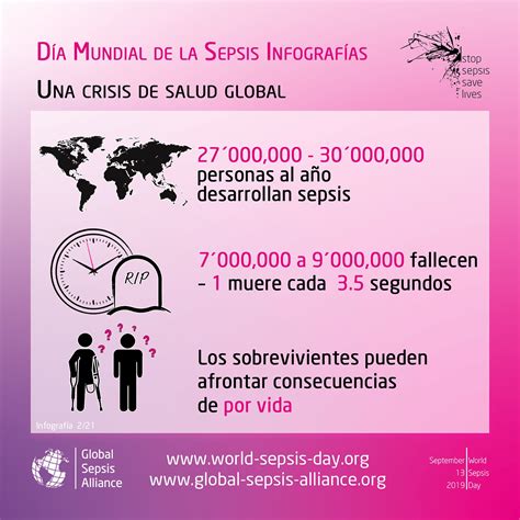 This is a dramatic drop in blood pressure that can lead to sepsis and septic shock. Día Mundial de la Sepsis - Artículos - IntraMed