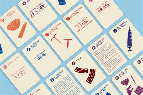 Sexploration — Games For Sexual Education Behance