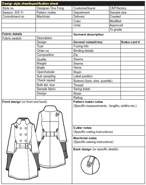 How To Make A Spec Sheet For Garment Textile Blog