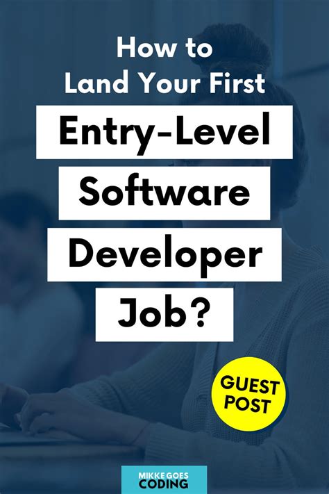 Entry Level Software Developer Jobssupport And Help