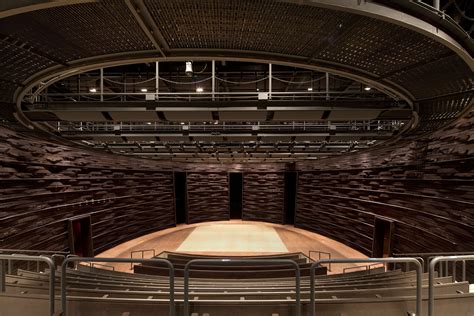 arena-stage-at-the-mead-center-for-american-theater-think-wood