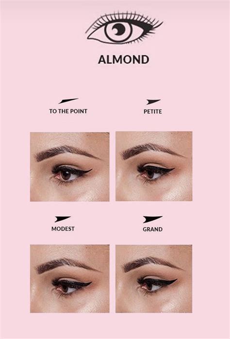 Winged Eyeliner For Almond Eyes Using The Quick Flick Winged Eyeliner