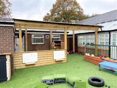 Kelsall Primary Schools Free Flow Play Environments Pentagon Play