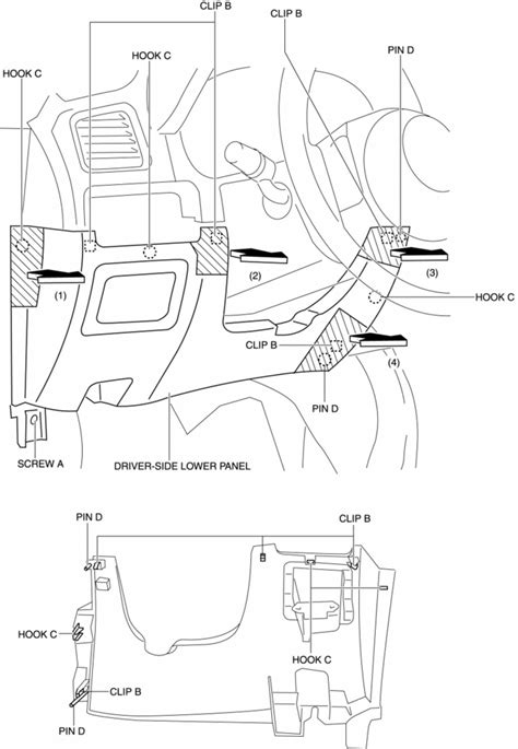 Mazda Cx 5 Service And Repair Manual Lower Panel Removalinstallation