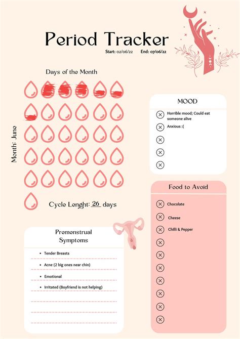 Printable Period Tracker Log Your Premenstrual Symptoms Etsy