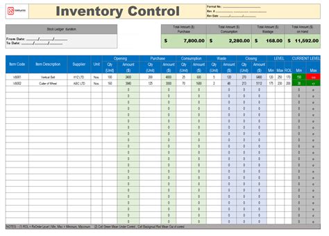 The columns with yellow column headings require user input and the. Inventory Control template for Excel Store / Stock inventory Control Sheet