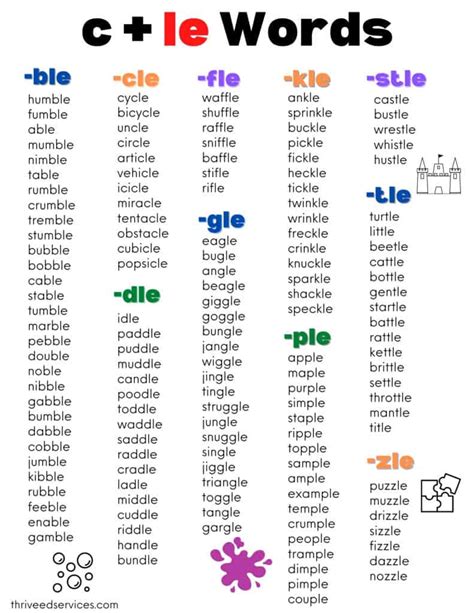 How To Teach The Consonant Le Syllable Free Word Lists