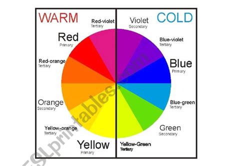 The Warm And Cold Colors Worksheet Warm And Cold Colours Warm And