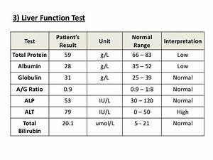 Kidney Function Lab Tests Normal Values