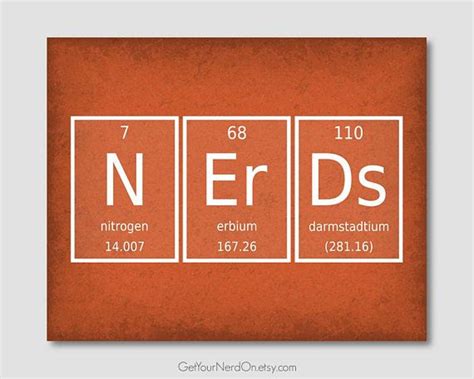 Nerds Poster Periodic Table Of Elements Dorm Decor For Etsy