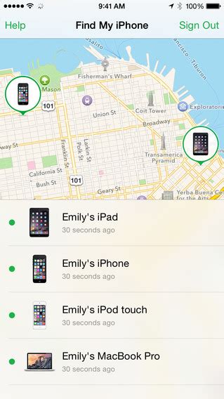 You only have to download alfred to repurpose your old devices as a i really love alfred because it works! 4 iPhone Security Apps: We Have Make a List Some of The ...