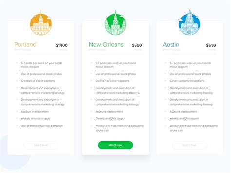 Clean Pricing Table By Shakil Ali On Dribbble