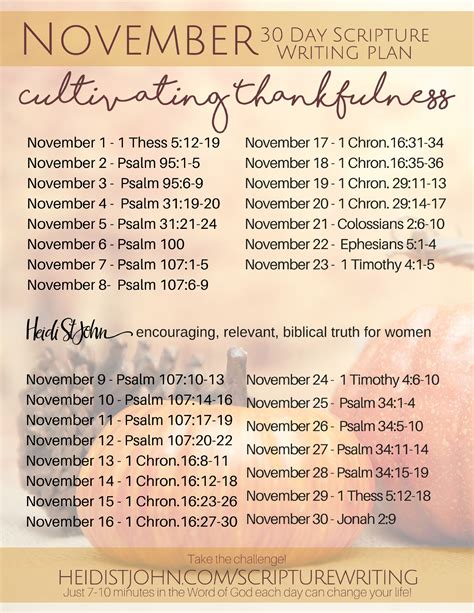 Scripture Writing Plan For November Scripture Writing Plans Bible