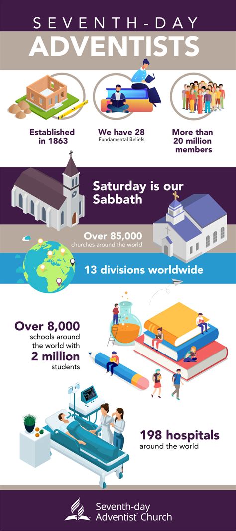 Why You Should Get To Know Seventh Day Adventists Adventist Org
