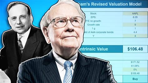 Calculate Intrinsic Value Of A Stock Like Warren Buffett Mentor