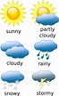 Download Big Image - Weather For Kids - Full Size PNG Image - PNGkit