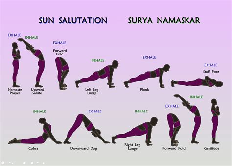 Yoga Poses