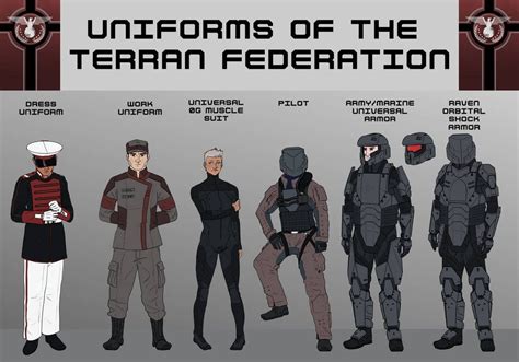 Terran Uniform Lineup By Goeliath On Deviantart Future Soldier Armor