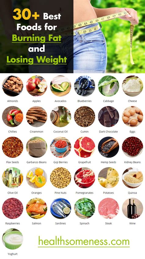 4 Best Foods For Weight Loss In 2023 Health