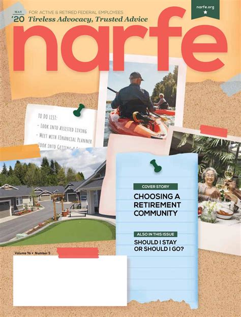 May 2020 NARFE Magazine By NARFE Issuu