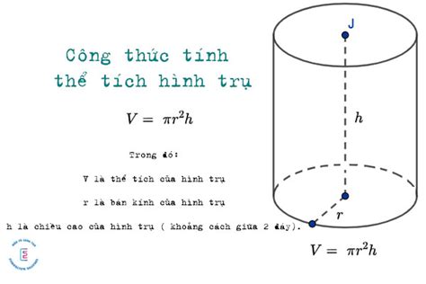 Công thức tính thể tích hình trụ và bài tập có đáp án mới nhất Nhất Việt Edu