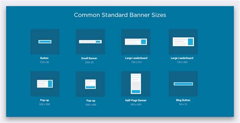 Best 12 Banner Ad Design Tips That Helps To Get More Clicks