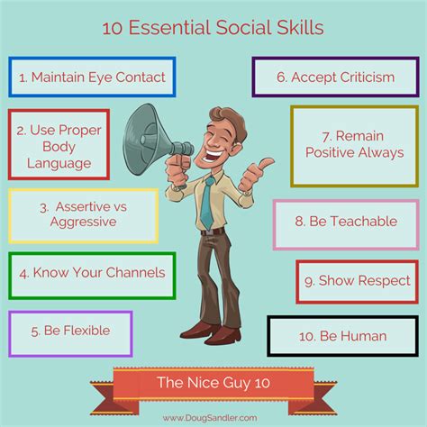 10 Social Skills Essential For Success Social Skills What Is Social