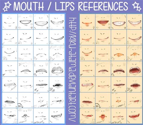 Mouthlips References For Mangaanime Drawings Anime Mouth Drawing