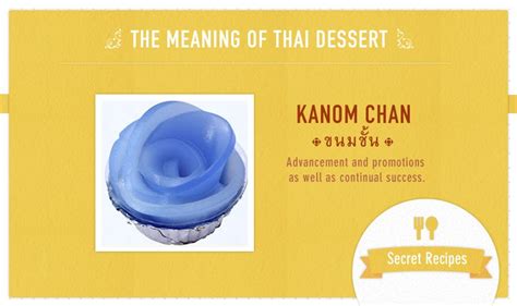 From there, they continue sending messages to one another. Kanom Chan (ขนมชั้น) | Thai dessert, Food, Recipes