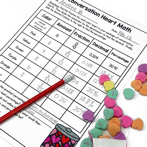 5 Valentines Day Math Activities That Kids Will Love Appletastic