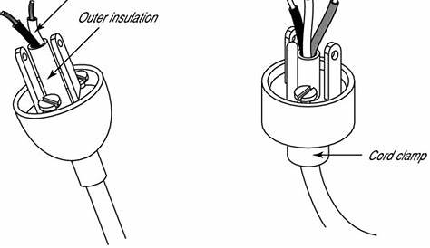 extension cord plug wiring diagram - Wiring Diagram