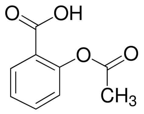 Organic Chemistry All About Aspirin