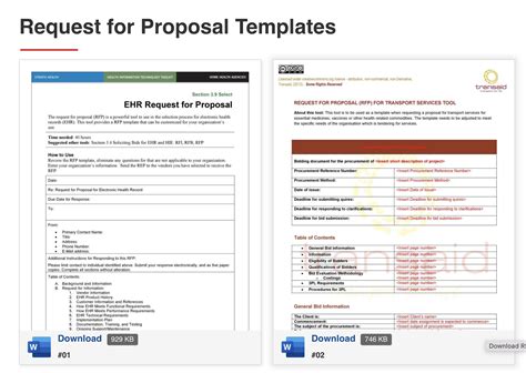 The Ultimate Guide To Creating A Request For Proposal With An Rfp