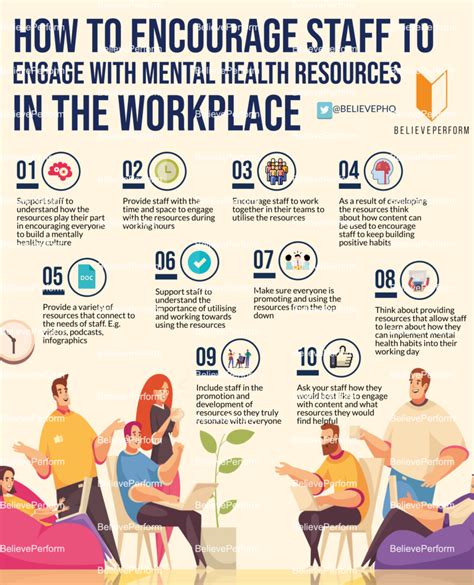 How To Encourage Staff To Engage With Mental Health Resources In The Workplace Believeperform
