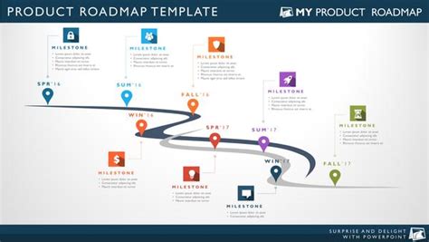 Eight Phase Software Planning Timeline Roadmap Powerpoint