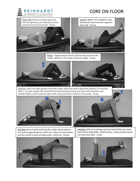 At Home Core Exercises To Do During Quarantine Reinhardt Chiropractic