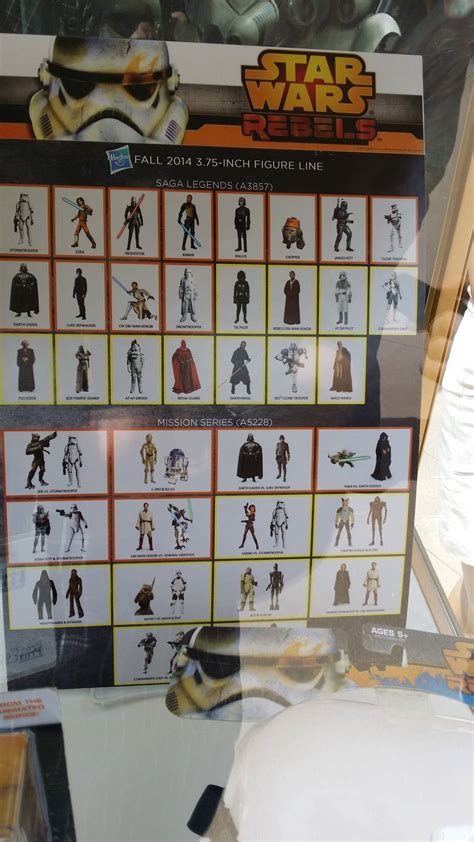 Boba Fett Pictured On Hasbro Branded Star Wars Rebels Figure Line