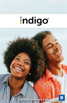 We did not find results for: Review of Indigo Mastercard Credit Card (Platinum, Unsecured)