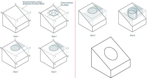 How To Draw Isometric Drawing Using Autocad