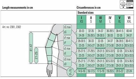 Juzo Compression Stockings – Sizing Chart - Compression Stockings