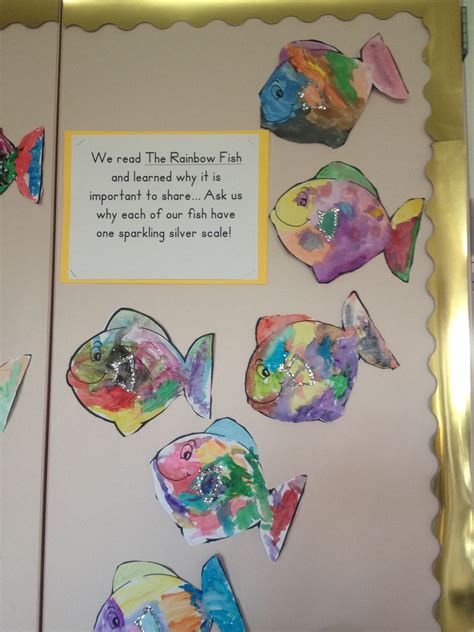 The book they selected was the rainbow fish. Pin by Rebecca Gillett on My Classroom | Rainbow fish ...